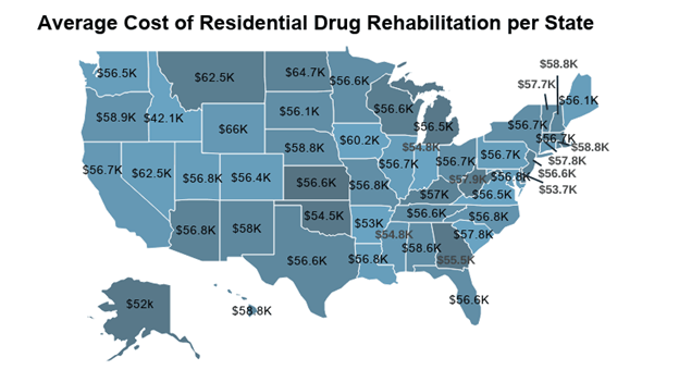 Average Cost of Residential Drug Rehabilitation per State